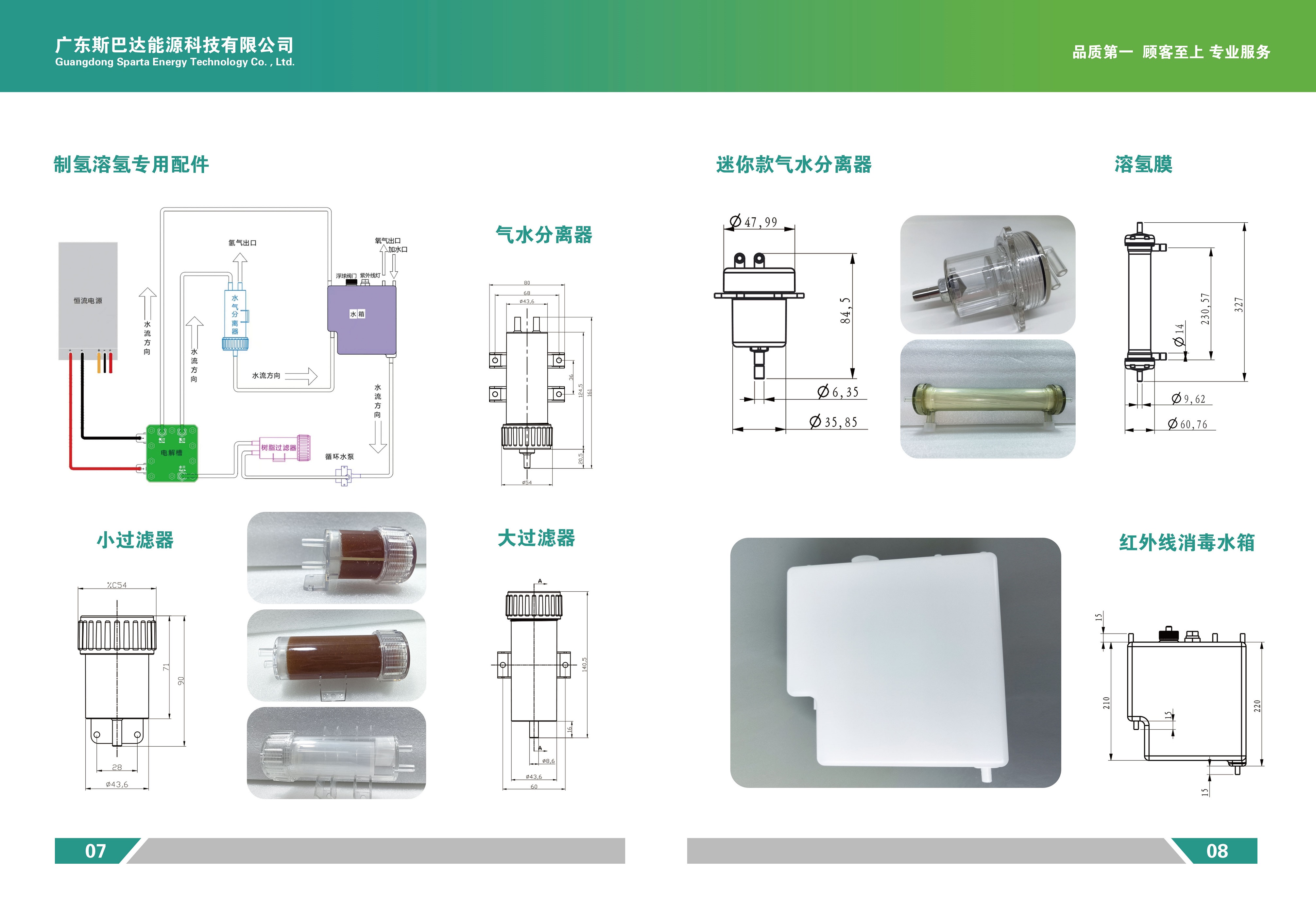 制氢溶氢专用配件